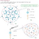 아이스크림블루 이미지