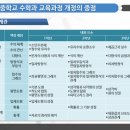 이현수학