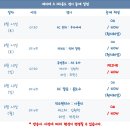 [스포티비] 주말 해외축구 중계 안내 이미지