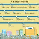 수정중앙 이미지