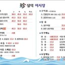 진삼덕어시장 이미지