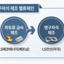 에코에너지태양광발전소 이미지