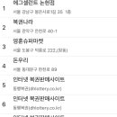 상사6세천 이미지