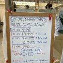 대림프라자(산본동) 이미지