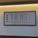 뚱보식당 - 고양시 덕양구 통일로1258번길 59 | 쌍문역 오래된 냉면 식당 뚱보냉면 평일 웨이팅 상황 및 솔직 후기