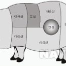 우리나라삼겹살 이미지