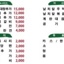 승도리네 곱도리탕 인천만수점