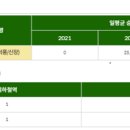 하남모텔 이미지