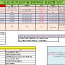 신서공인중개사사무소 이미지