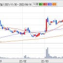 (주)미스터게임즈 이미지