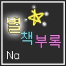 별책 | 아이폰 픽셀 폰트 Na별책부록 구매 후기 추천