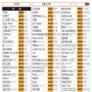 서광일렉 이미지