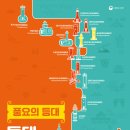 간월도항 이미지