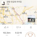 국토종주자전거길1-30 이미지