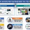 한국생산기술연구원 3D프린팅제조공정센터 이미지