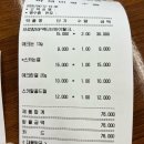대웅약국 | 종로 5가 약국 추천 대웅약국 여드름 연고 가격 비교