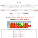 A25UK Log serch (clublog) 이미지