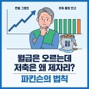 100세 시대 현명한 저축 및 소비 | 파킨슨의 법칙: 월급이 올랐는데 왜 저축액은 그대로일까?(돈 관리의 비밀)