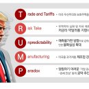 삼정석유 이미지