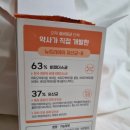 황금효약국 이미지