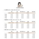 체리쉬퍼피 이미지