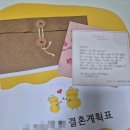 인터불고 심비디움 상견례 후기(상견례 PPT 제작)