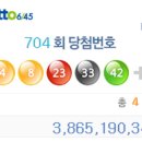 704 이미지