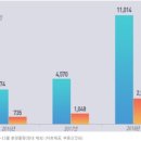 강남-219 이미지