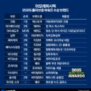 (주)에이징스토리 - 하남시 | (주)에이징스토리