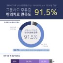 퍼펙트한의원 이미지