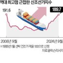 삼전슈퍼 이미지