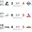 6월 7일의 스포츠(작업중) 이미지