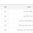 로또명당 왜관점 이미지