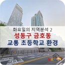 코아루수아파트 정문부터 상가동 우회도로 | [성동구 금호동] 도로교통 지하철 초등학교 학군 환경