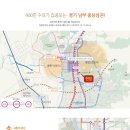 스타게임파크 이미지