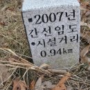 경찰관 순직비 이미지