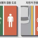 부족한 자전거 도로… 두바퀴는 보행자와 車 사이 곡예운전 이미지