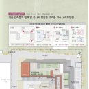 한국 폴리텍 2 대학 화성캠퍼스