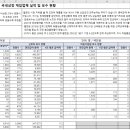 캠퍼스탑 이미지