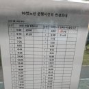 도금단지주유소 이미지