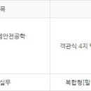 무한산업안전 이미지