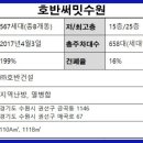 호반코리아공인중개사사무소 이미지