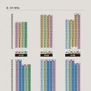 그랜드파크 이미지