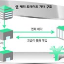 청산그릴 네이버블로그