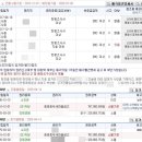 비너스단란주점 네이버블로그