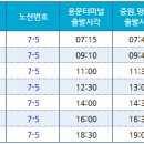 마내골 네이버블로그