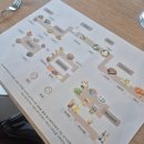 솔2 | 용인 솔스퀘어컨벤션 2차 시식 후기