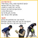 30대 남자(남성), 여자(여성) 기술직 종류 창업을 위해 직업 추천 받고 싶다면?