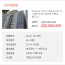 옥포성안로 이미지