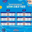 코보
